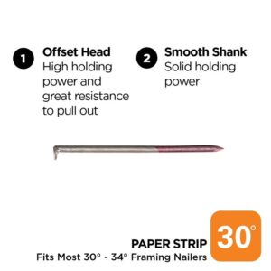 ProFIT 0600271 Collated Nail, 3 in L, Stainless Steel, Hot-Dipped Galvanized, Round Head, Ring Shank