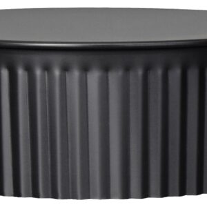 Imperial BM0151 Round End Cap, 6 in Dia, Black